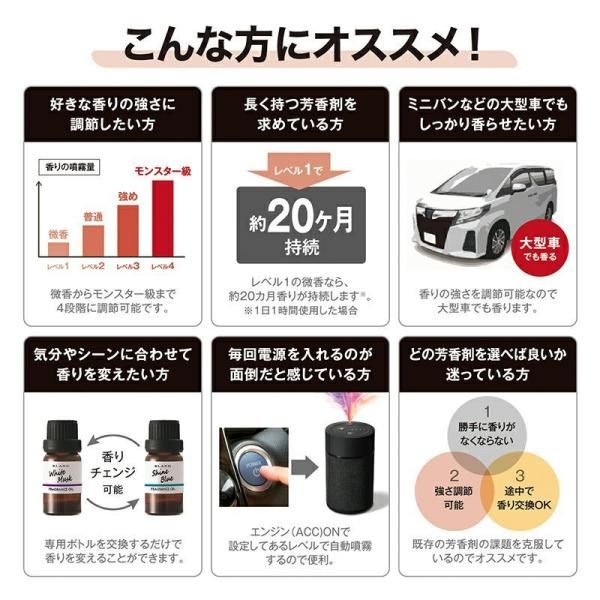 ブラング