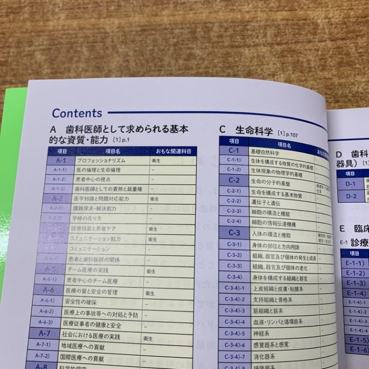CBT PASS 問題集1・2、CBT模試セット 麻布デンタルアカデミー 歯科医師国試