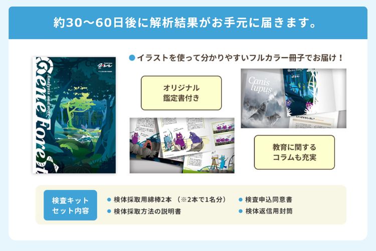 協調性遺伝子検査キット