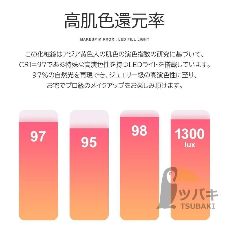 3色モード 化粧鏡