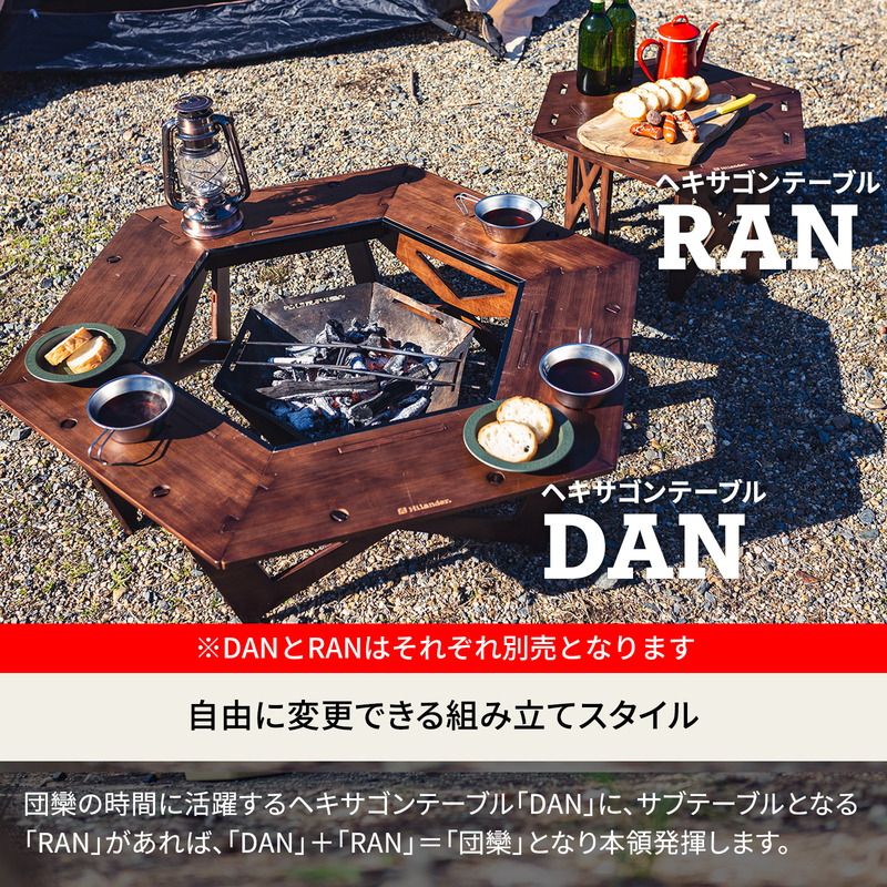 RAN