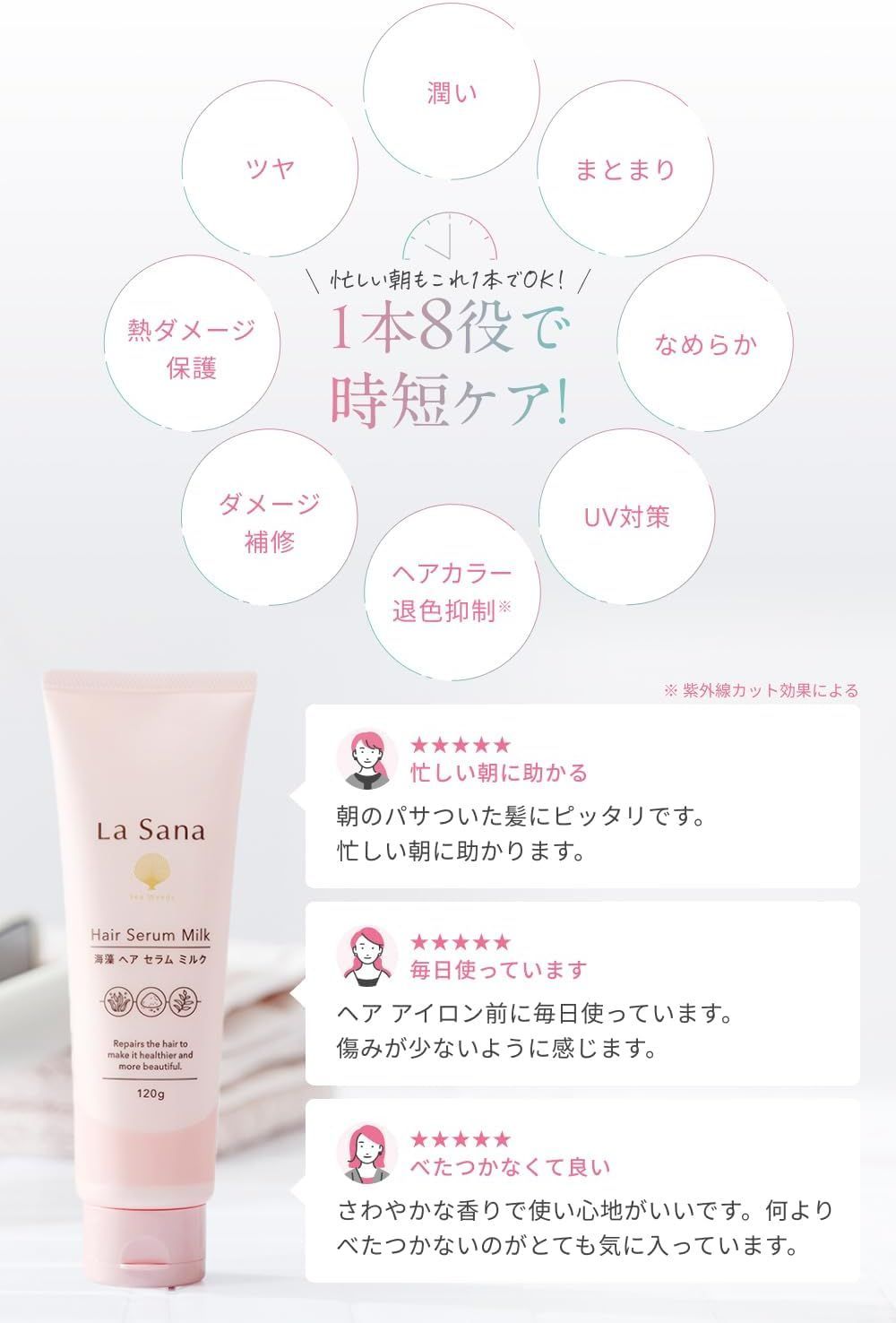 ヘア セラム