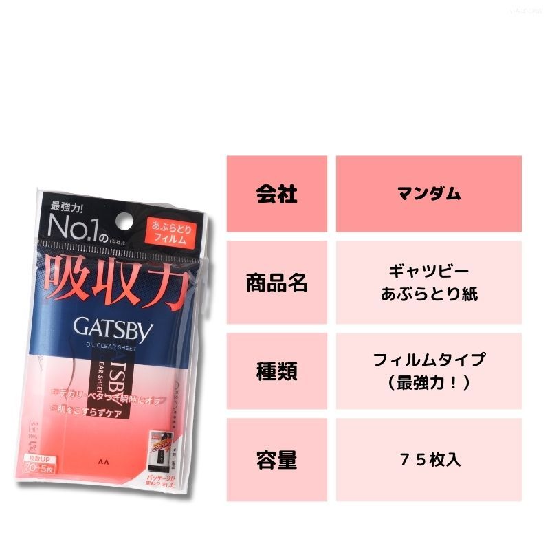 ギャツビー GATSBY あぶらとりフィルム あぶらとり紙 最強力 ギャツビ