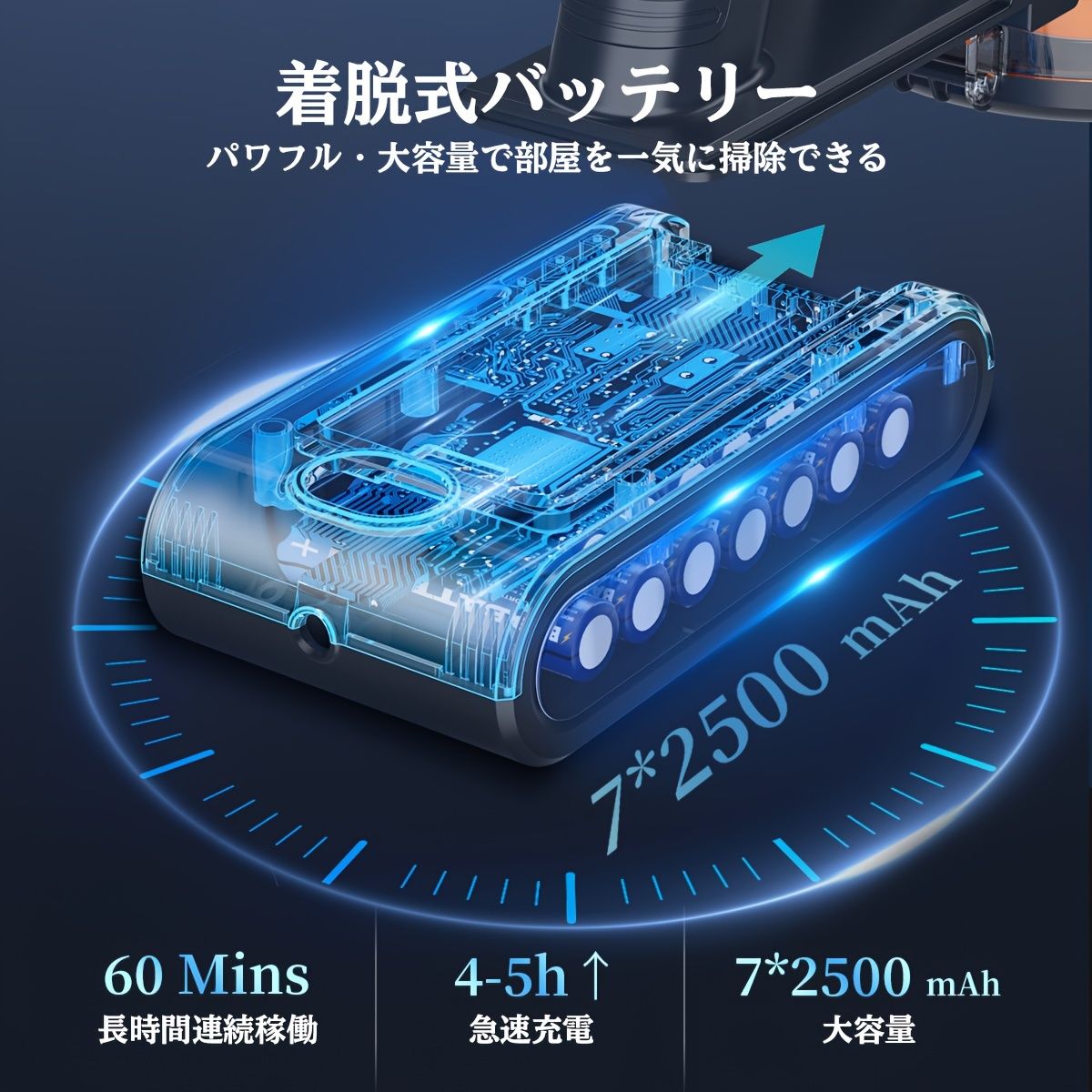 高効率45Kpaコードレス掃除機
