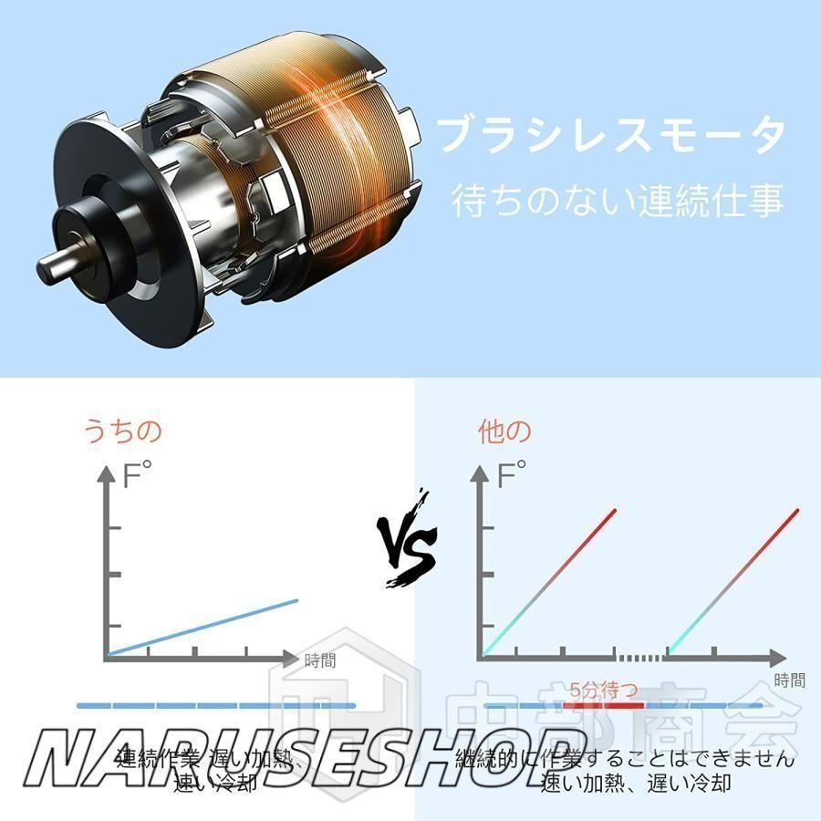 長さ調節 1台2役