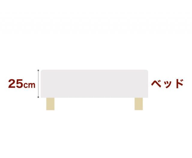 THE BED ザ･ベッド セミダブル 120×195 cm マットレス キナリ 生成 脚 木目柄 22cm 熟練の職人が手作りする オーダーメイド の 脚付きマットレス
