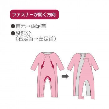 フドーねまきA