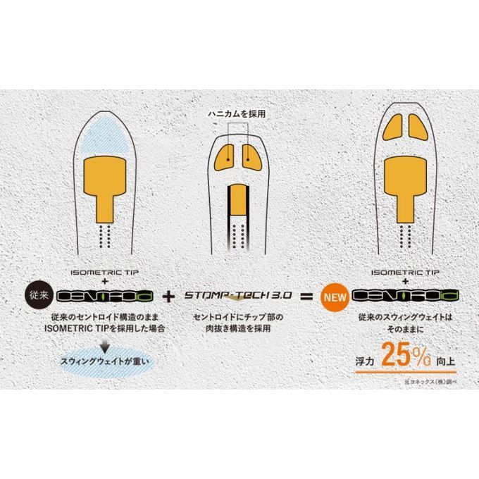 黄瀬川店 店頭在庫】ヨネックス YONEX スノーボード メンズ LUVARTH 21