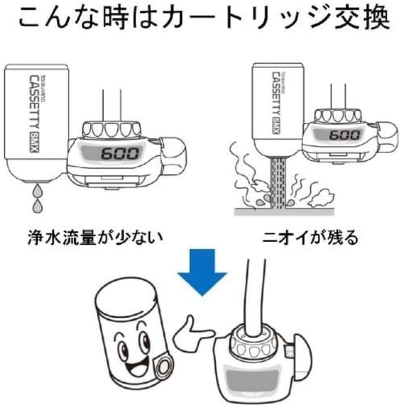2個セット 純正品