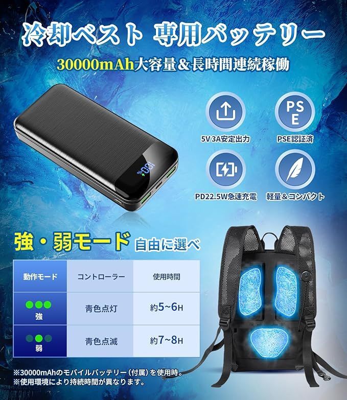エアコンベスト