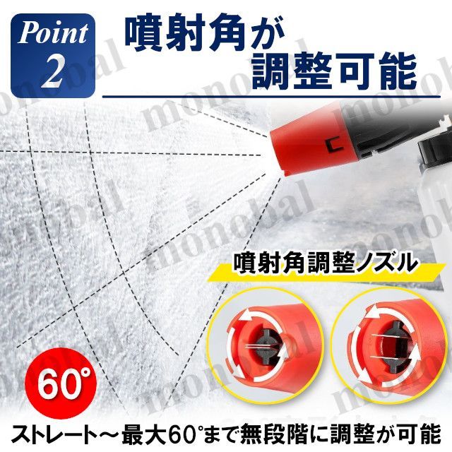 ケルヒャー フォームガン ショートガンPRO 5段階マルチスプレー 