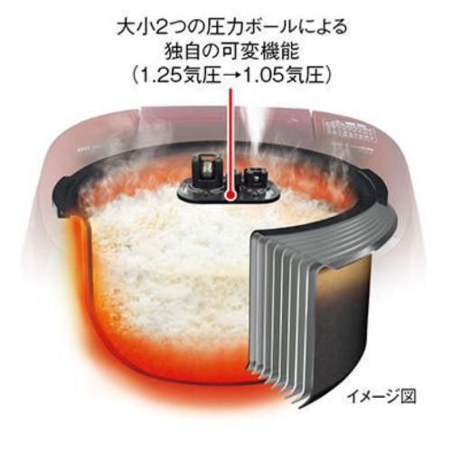 納期約１－２週間