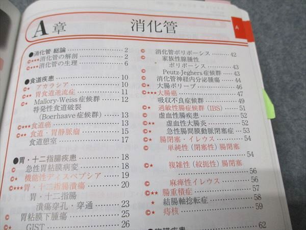 メディックメディア re CBT・医師国家試験のためのレビューブック 内科