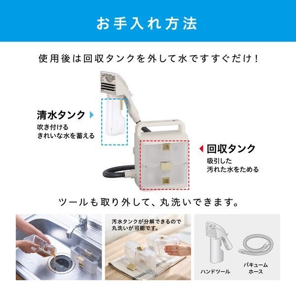 DIY