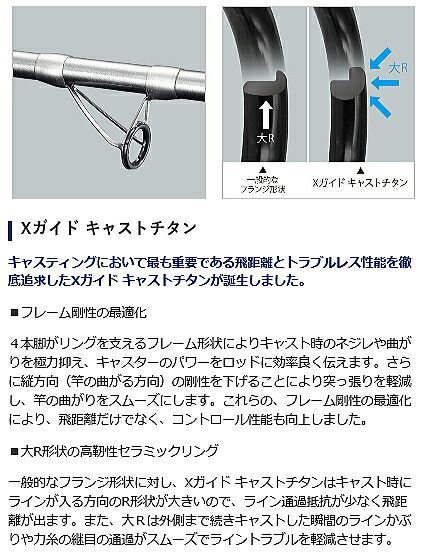 シマノ 20 スピンパワー (並継) 385EX+ (ST) / 投げ竿 shimano シマノ