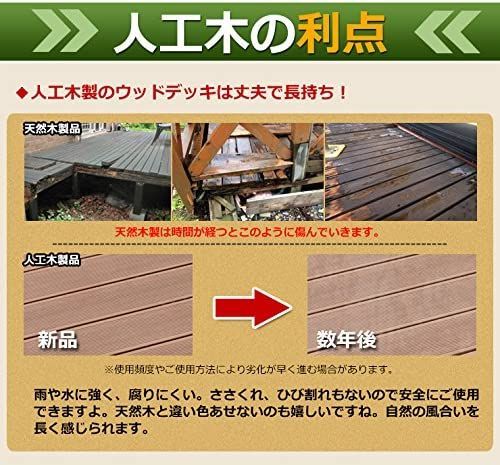  人工木ウッドデッキ 8点セット 1坪 用ネジ付 樹脂 デッキ 縁台 ダークブラウン その他 住宅設備
