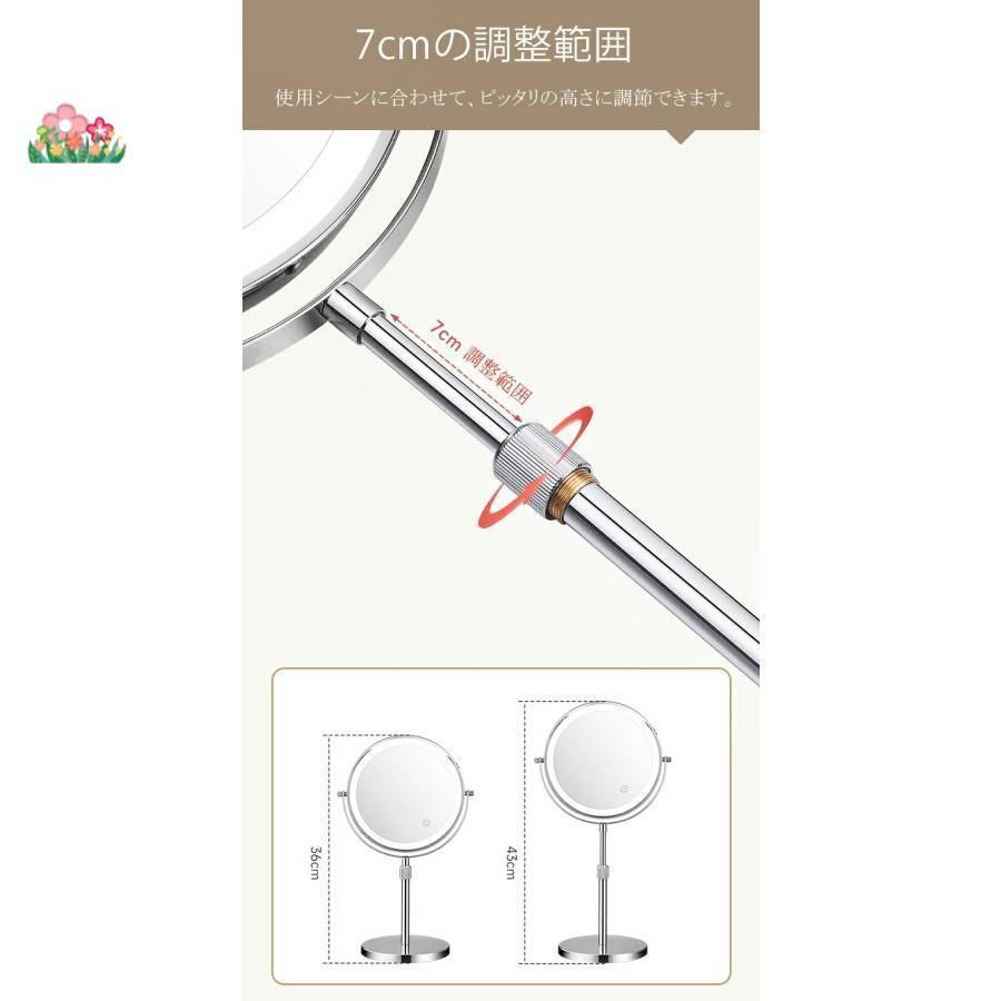 3倍5倍10倍 拡大鏡