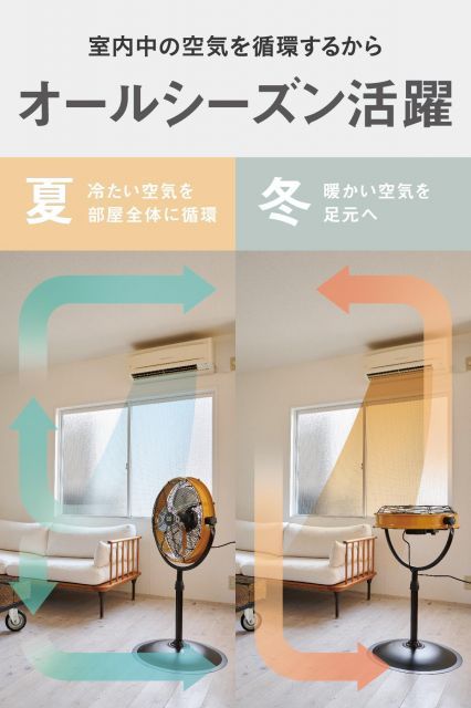 設置式 高さ変更