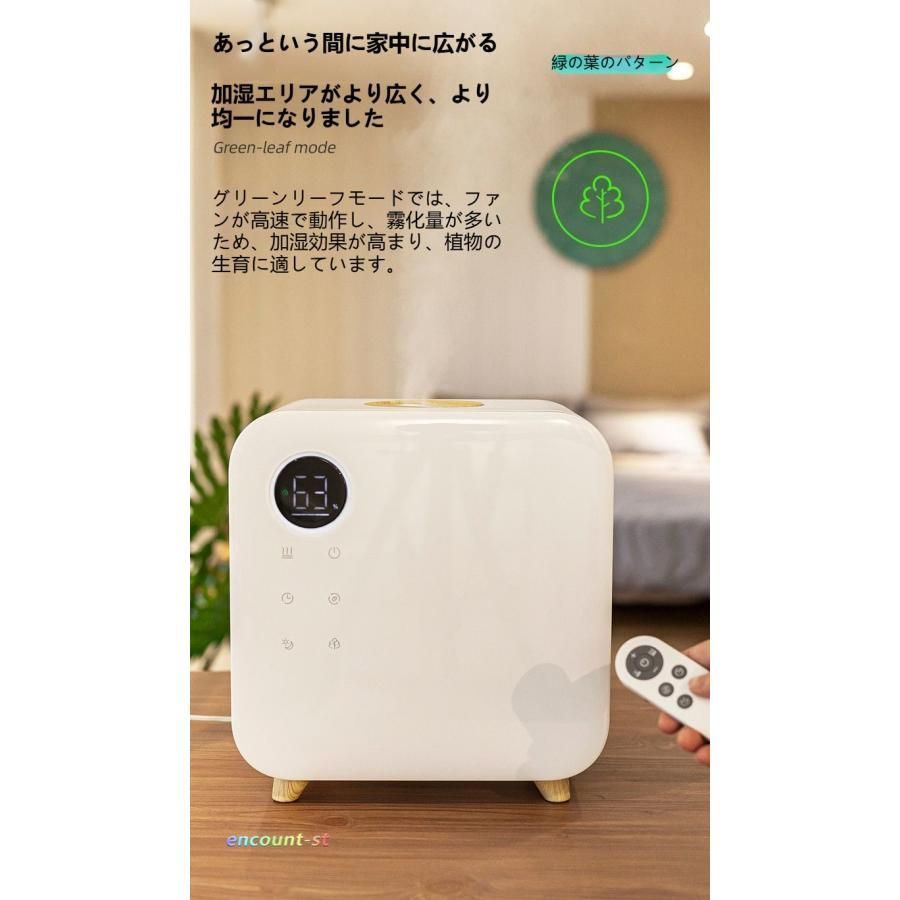 省エネ 節電