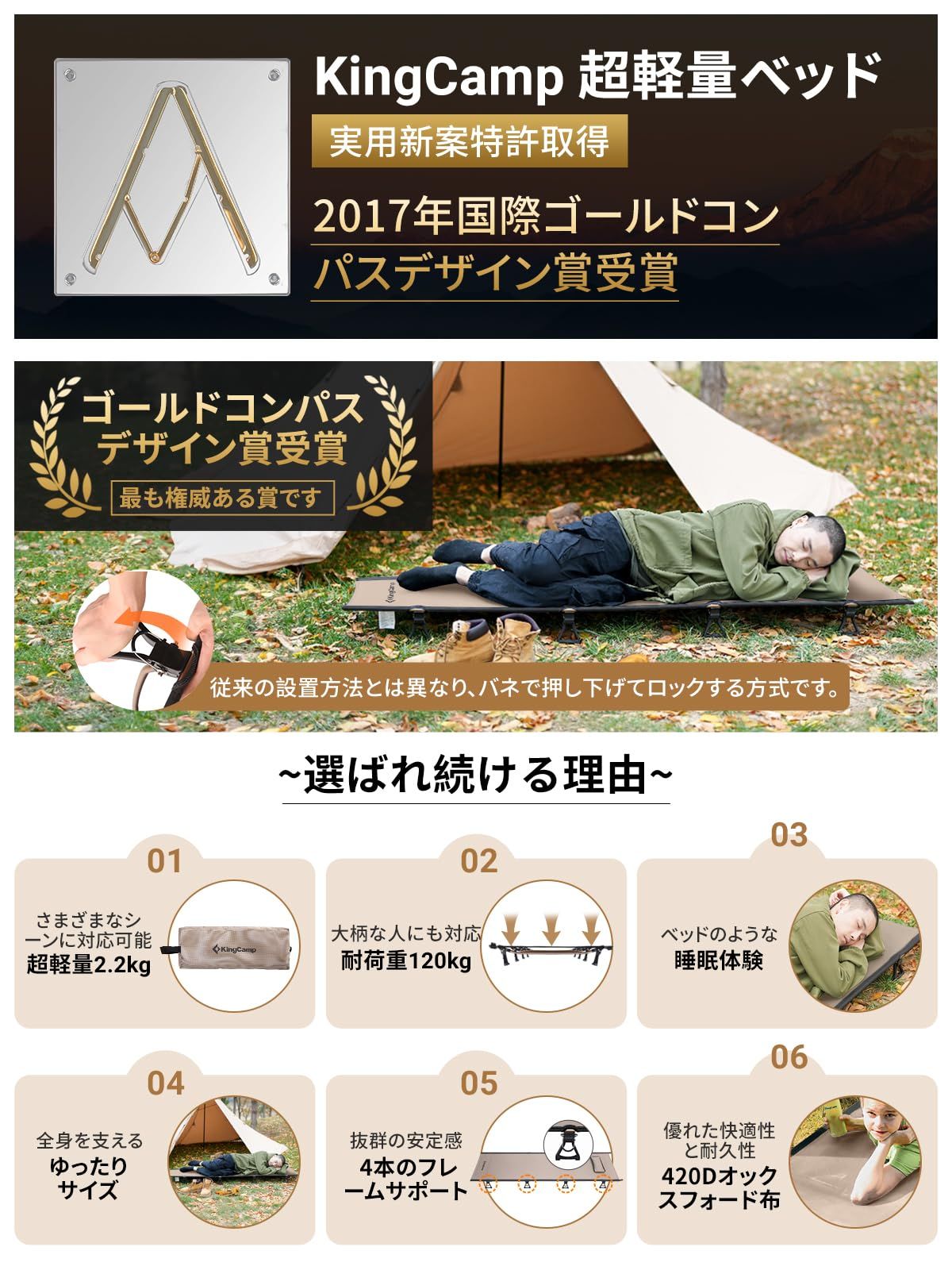 2.2kg キャンプ
