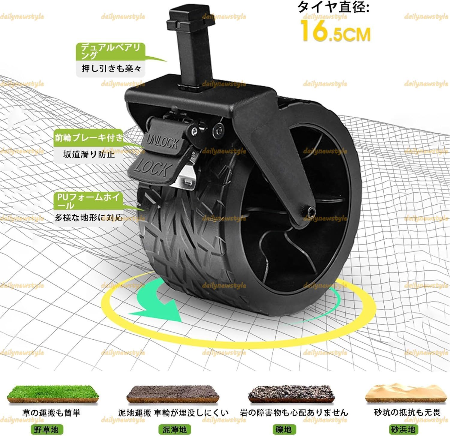 移動式 仮設店舗セット