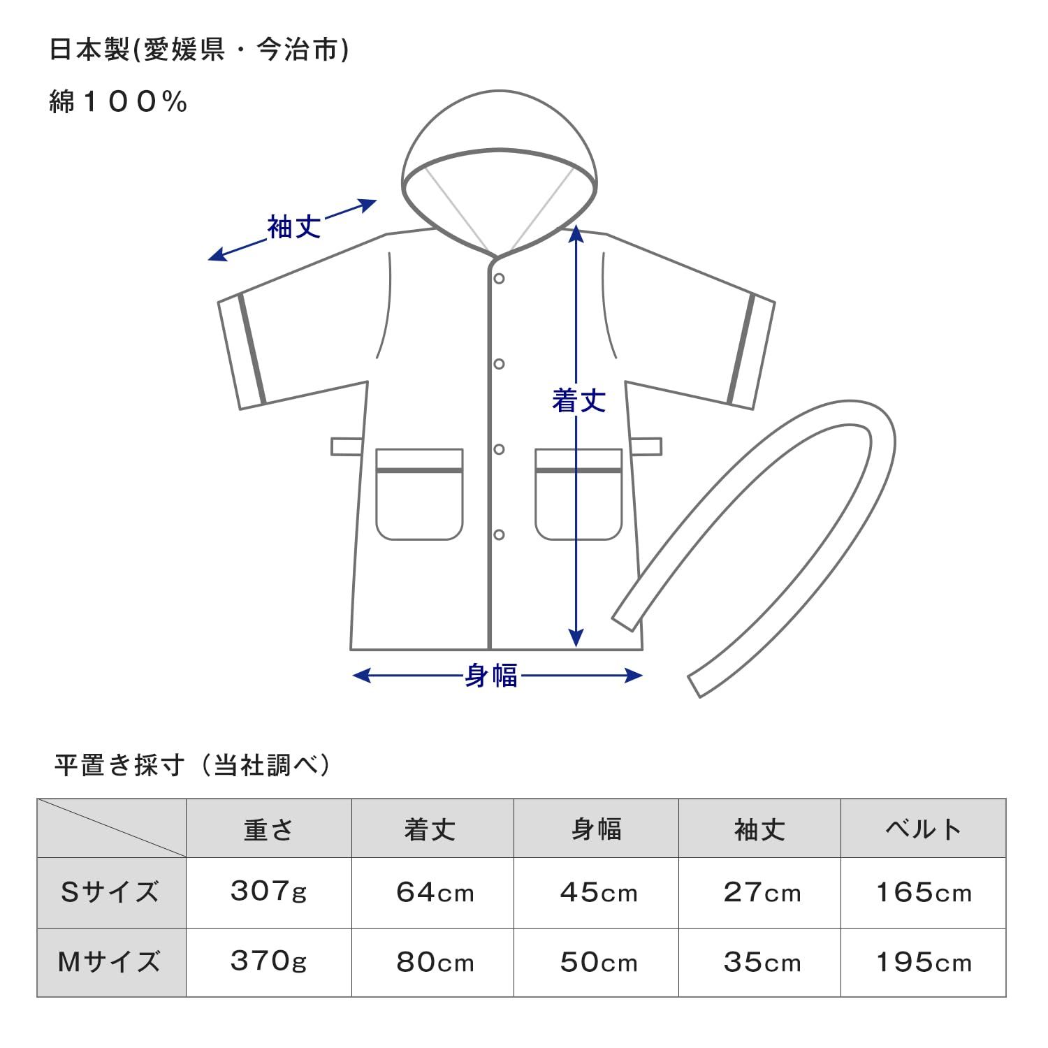 速乾