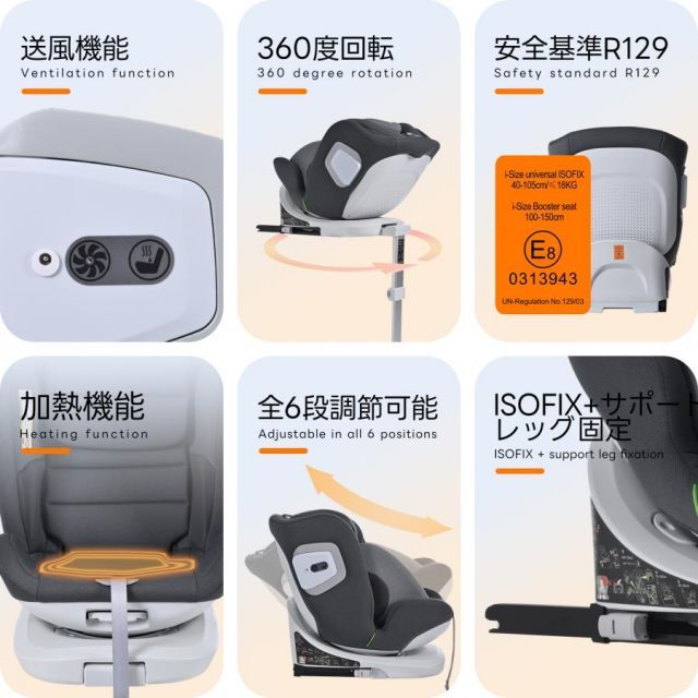 0歳～12歳頃 360度回転式