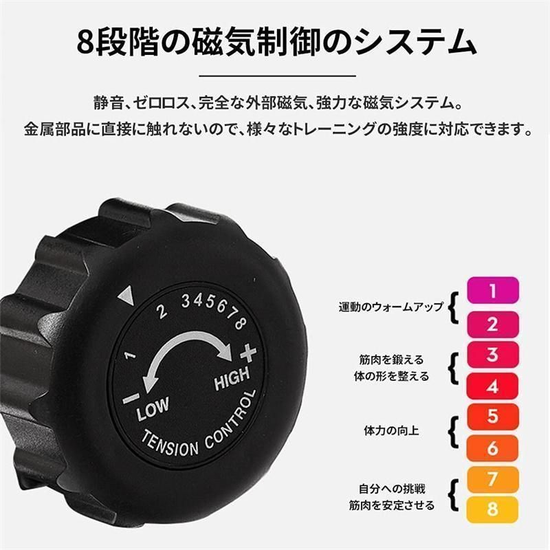 自宅 痩せる