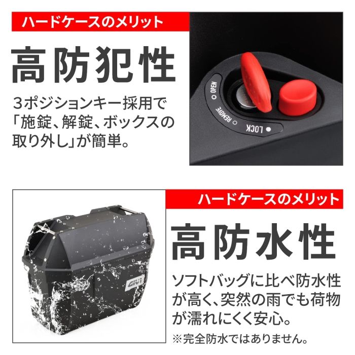 サユウ1セット