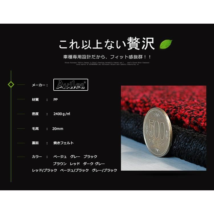 厚さ 20mm