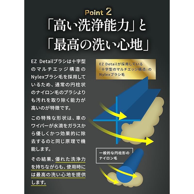 正規代理店品|説明書付き