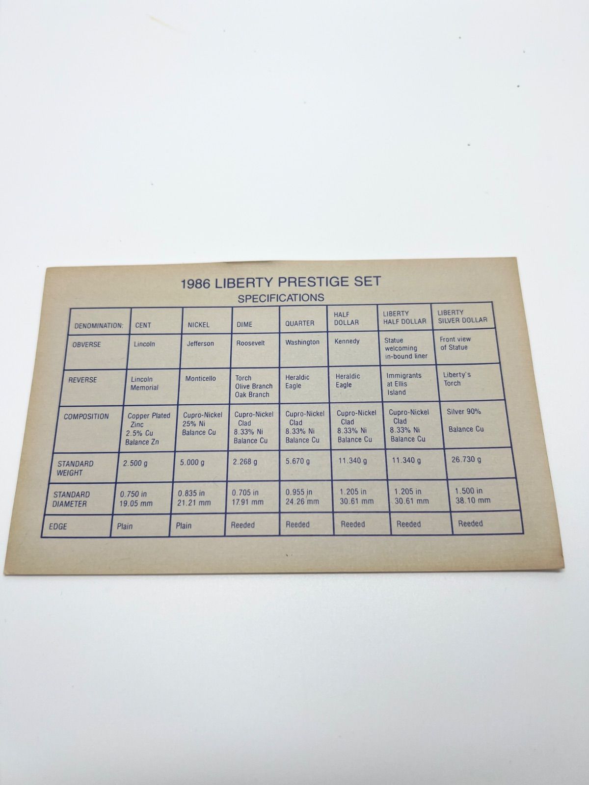 1986年 アメリカ合衆国 Liberty Prestige Set 自由の女神100周年