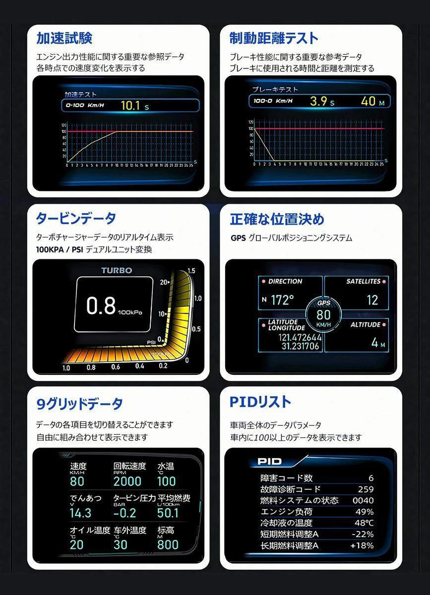 タコメーター