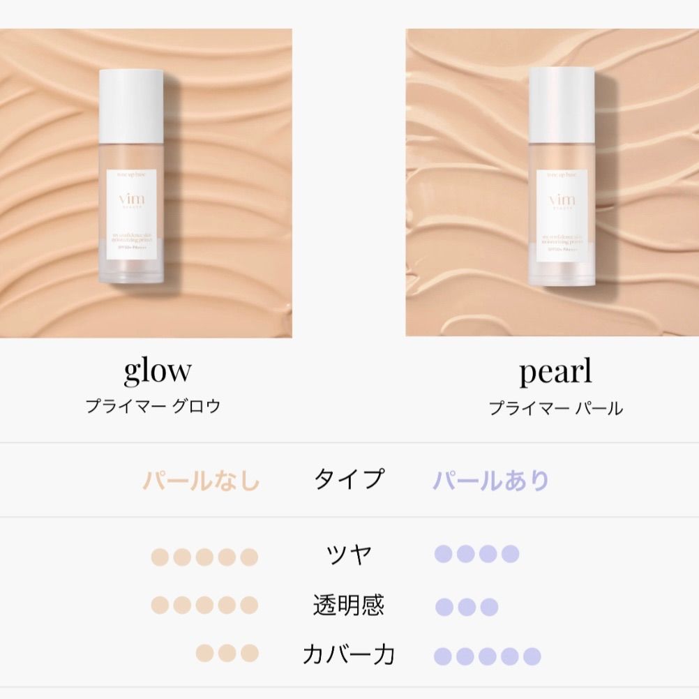 新品未開封 vim beauty マイコンフィデンス スキンモイスチャ