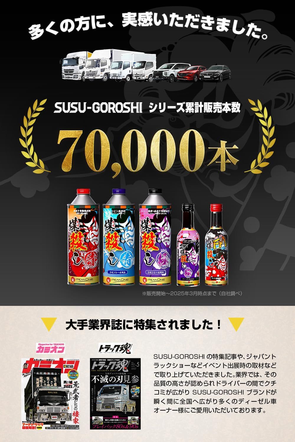 燃料添加剤