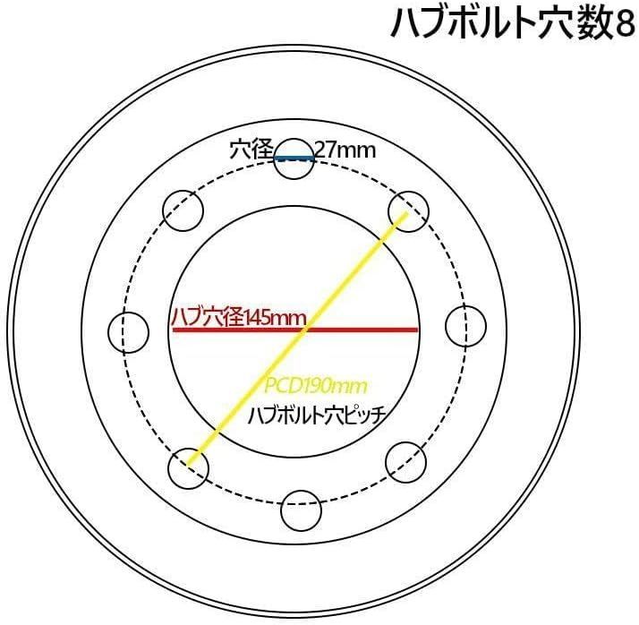 ハブ穴径約145