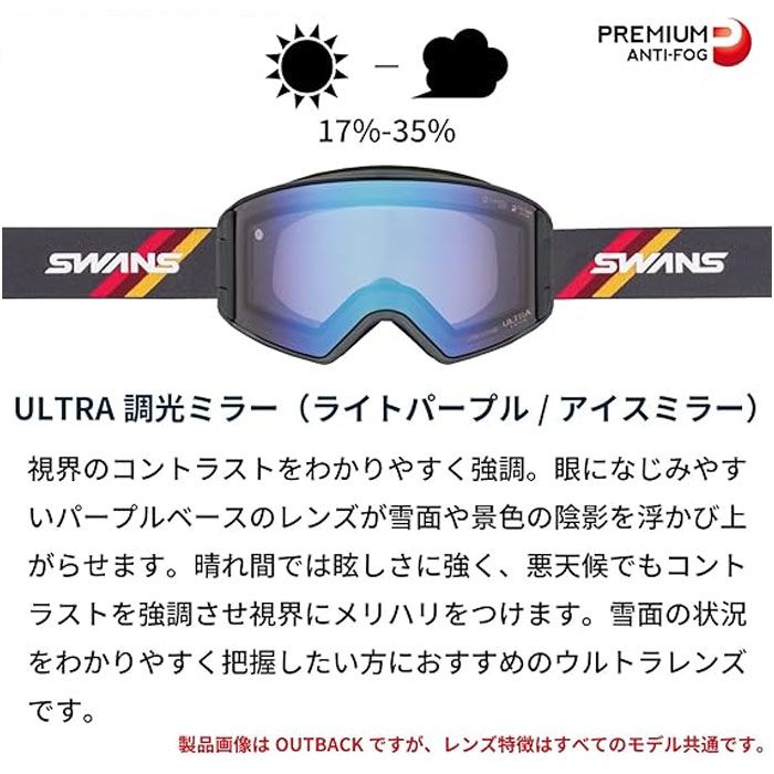 SWANS スワンズ スキーゴーグル 2026 OB-MDH-CU-LG / OUTBACK
