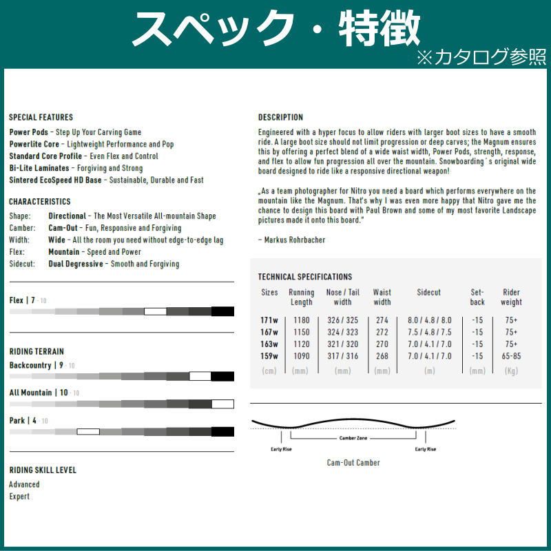 ナイトロ