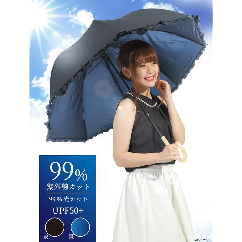 大きめサイズの晴雨兼用日傘 ドーム型 UVカット 99% 水玉柄 60cm 手開き傘 （黒） 大きめサイズの晴雨兼用日傘 ドーム型 UVカット 99% 水玉柄 60cm