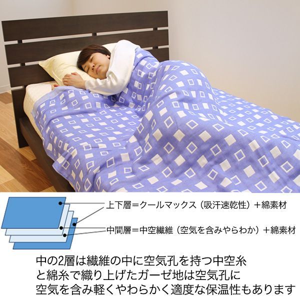 ブランケット