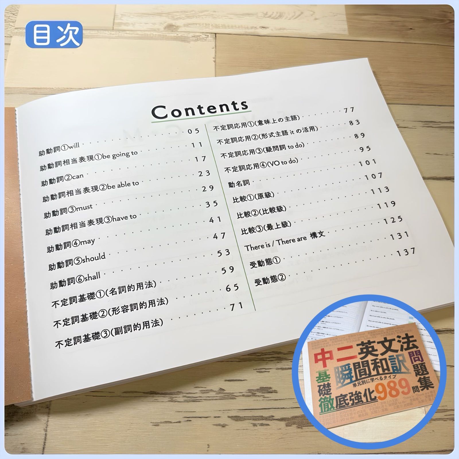 中学英文法 瞬間和訳問題集 中学1年生 中学2年生 中学3年生 中学英語