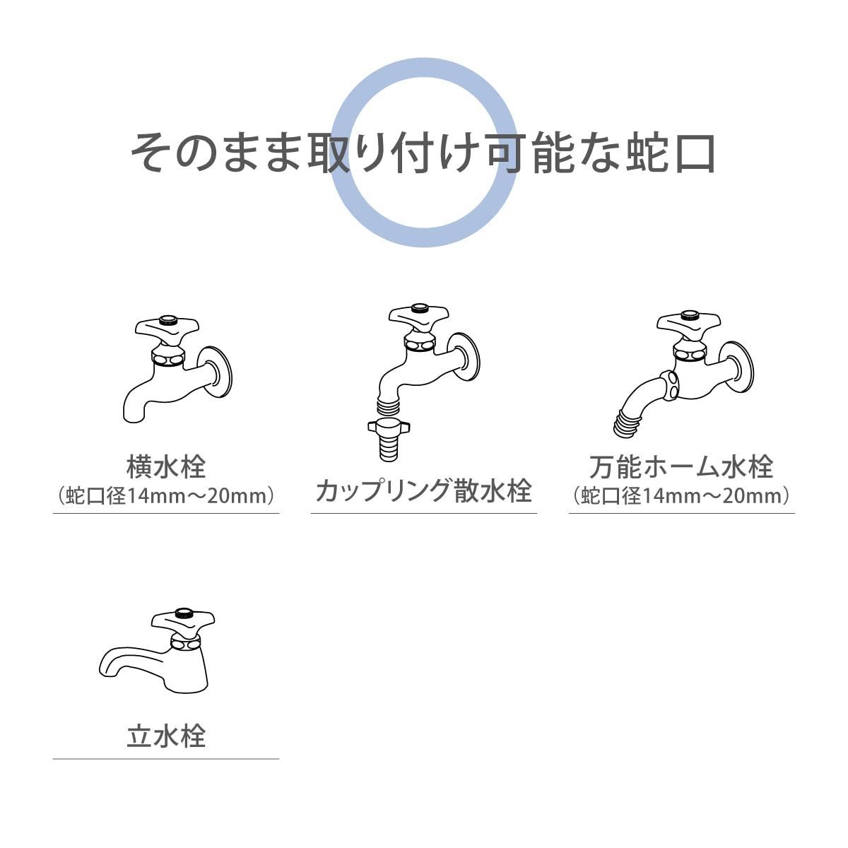 タカギ(takagi) 自動水やり かんたん水やりタイマー雨センサー付 タイマー予約 自動水やり GTA211 良品Shop メルカリ