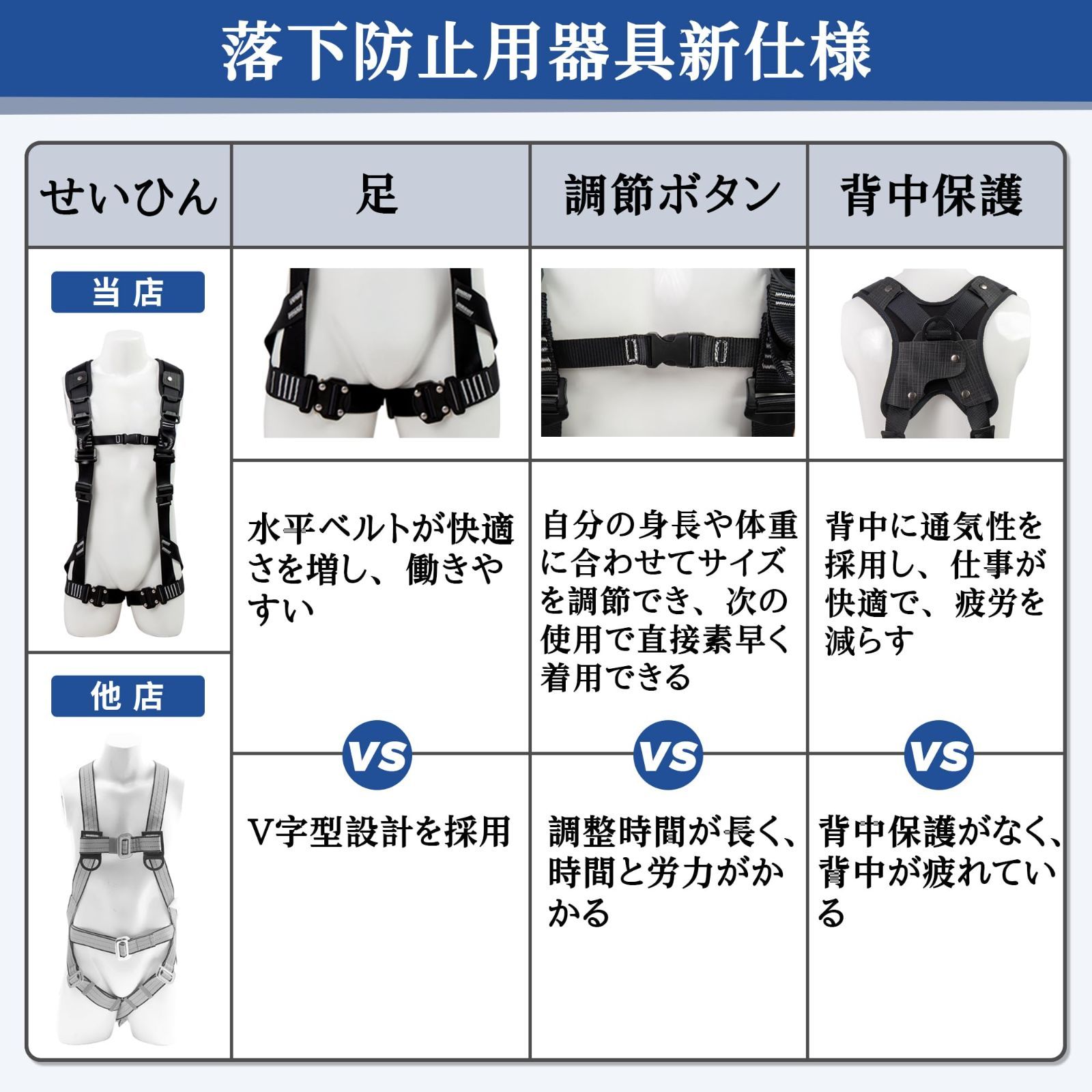 デュアルハーネス脱着簡単 セット