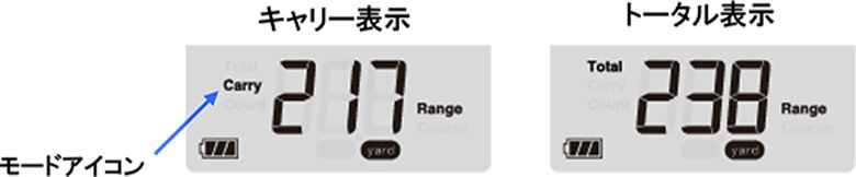 レッドアイズポケット