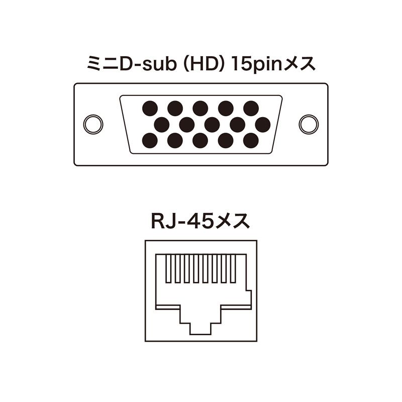 セットモデル VGA-EXKVMU