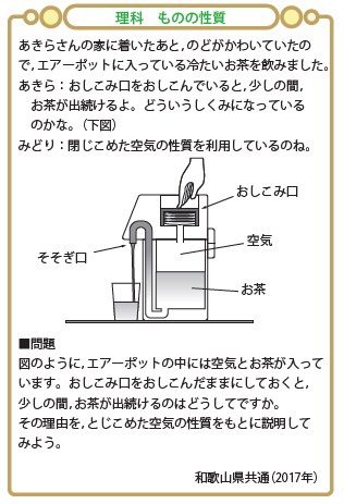 お買い得セット！ 理科・社会の記述問題が楽しくよくわかるカード 第１