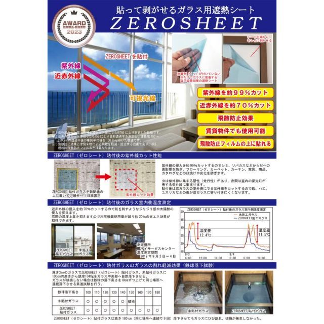 ガラス用透明遮熱シートZEROSHEET ゼロシート ＊１枚入り