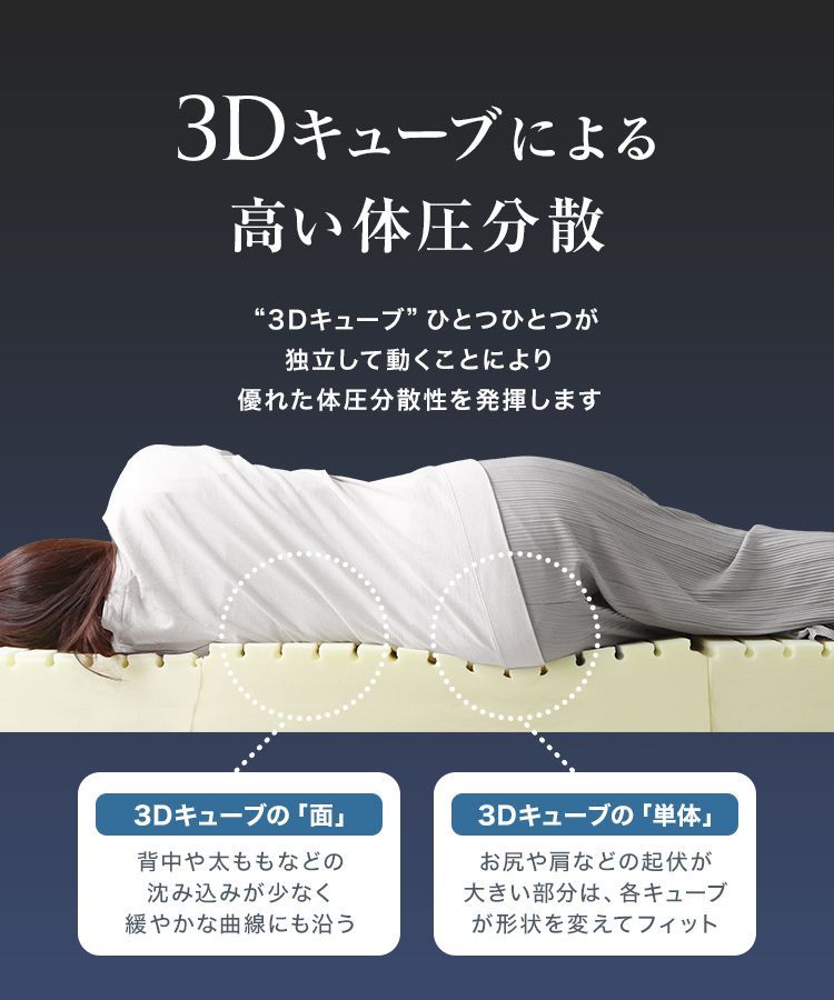 3Dセル 敷布