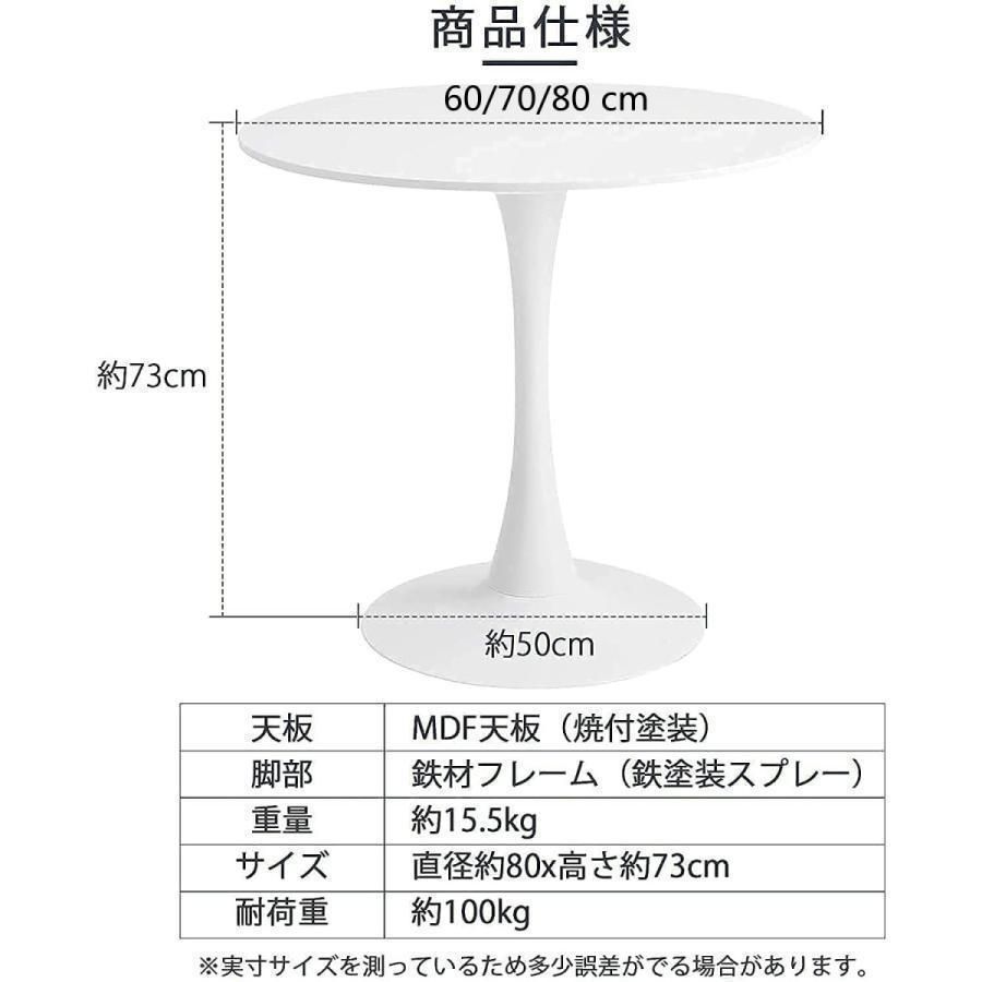 円形