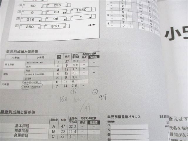 馬渕教室　中学受験　小学5年　テキスト　国語　算数　理科　社会　フルセット 馬渕教室 中学受験 小学5年 テキスト 国語 算数 理科 社会 フル